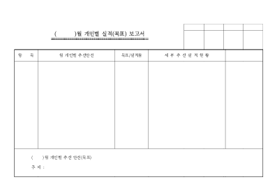 개인별실적목표보고서